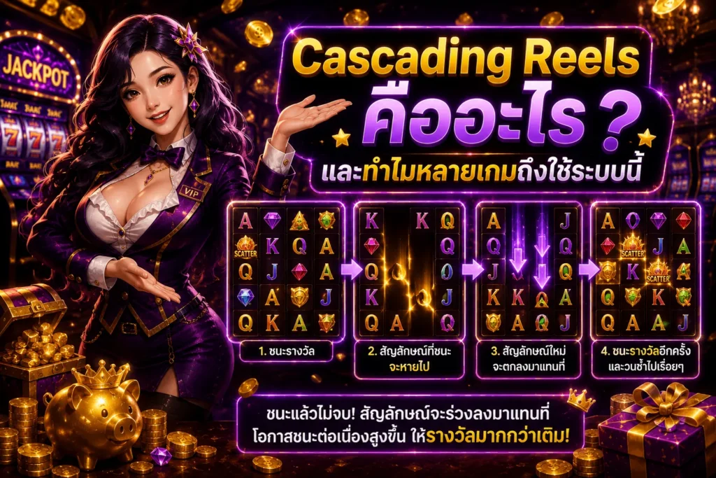 Cascading Reels คืออะไร และทำไมหลายเกมถึงใช้ระบบนี้